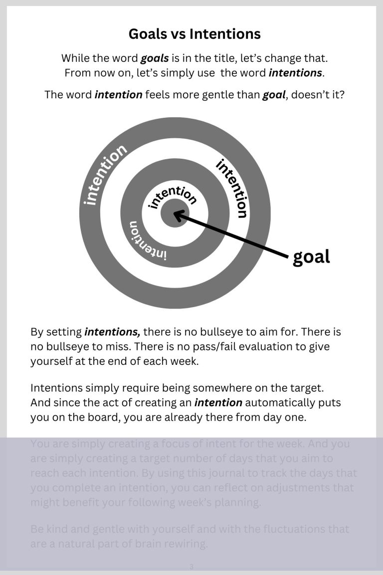 page from brain rewiring journal explaining goals vs intentions.